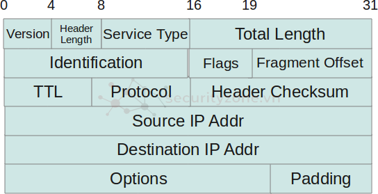 ip-header-2.png ip-header-2.png