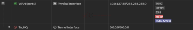 int branch.png
