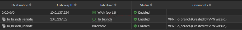 check static route HQ.png