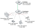 lt02-img03-VLAN.png