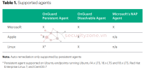 lt03-img02-SupportedAgent.png