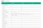 lt03-img03-OS_Capabilities.png
