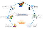 lt05-img01-ClearPassGuest.png