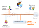 lt05-img02-GuestNetwork.png