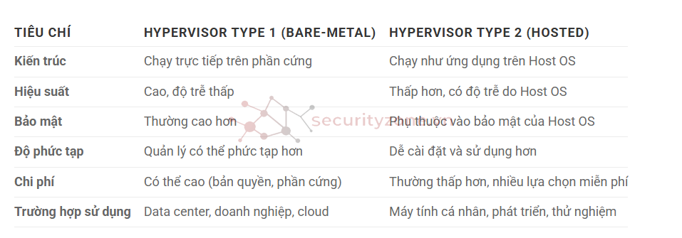comparetype.png comparetype.png