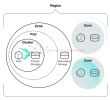 archicloud.png