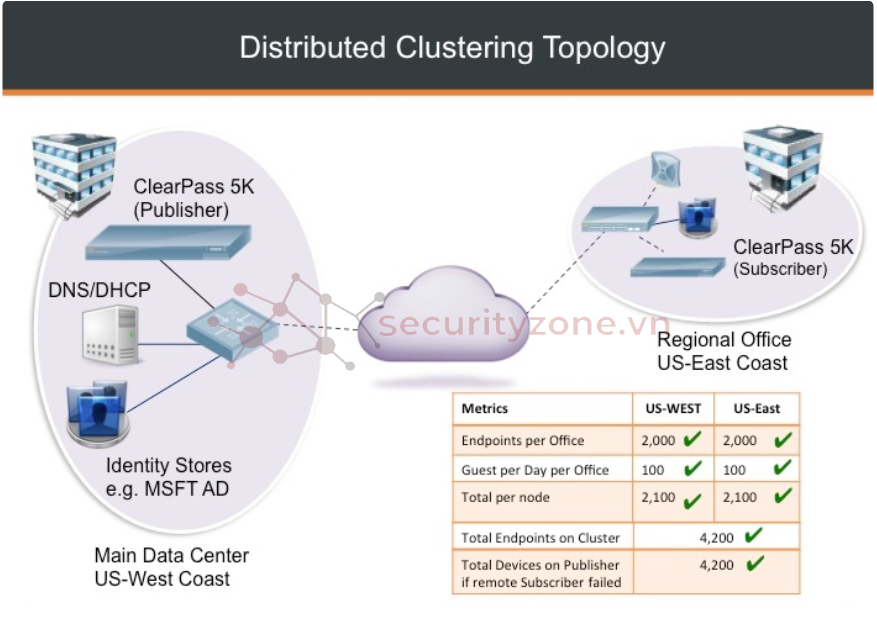 lab03-img01-clustering.png lab03-img01-clustering.png