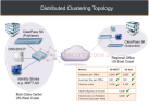 lab03-img01-clustering.png