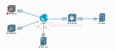 lab04-03-Infrastructure.png