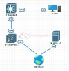 lab06-01-infrastructure.png