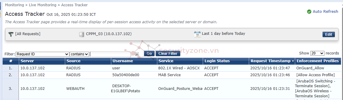 lab09-12-Test_01_Access_Tracker.png lab09-12-Test_01_Access_Tracker.png
