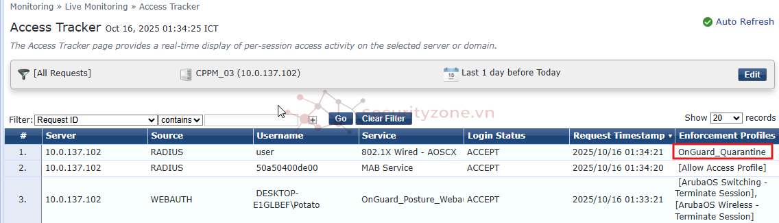 lab09-17-Test_02_Access_Tracker.png lab09-17-Test_02_Access_Tracker.png