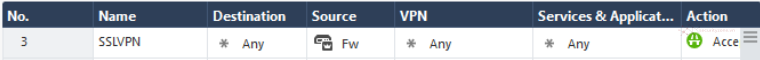 policy sslvpn.png